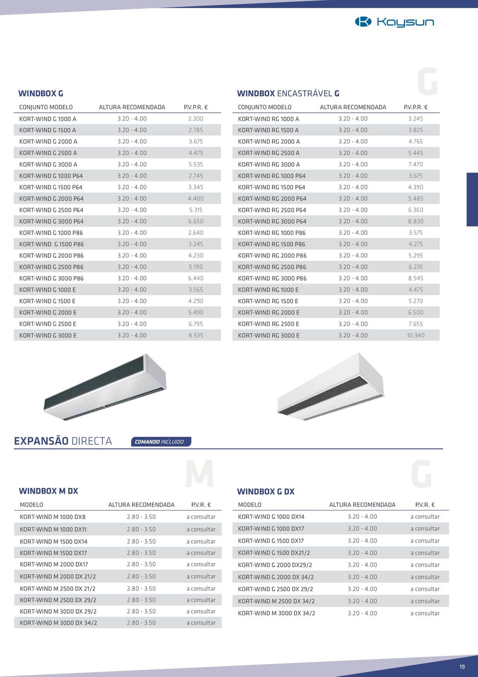 20-4.00 6.650 KORT-WIND G 1000 P86 3.20-4.00 2.640 KORT-WIND G 1500 P86 3.20-4.00 3.245 KORT-WIND G 2000 P86 3.20-4.00 4.230 KORT-WIND G 2500 P86 3.20-4.00 5.190 KORT-WIND G 3000 P86 3.20-4.00 6.440 KORT-WIND G 1000 E 3.