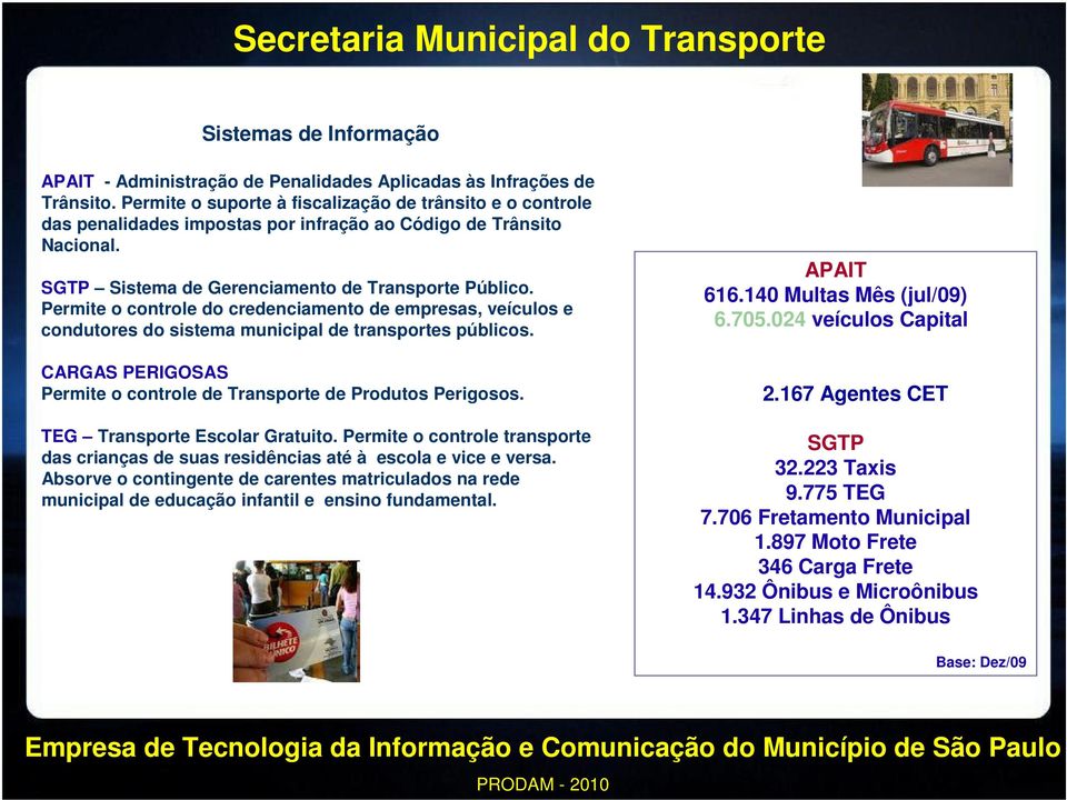 Permite o controle do credenciamento de empresas, veículos e condutores do sistema municipal de transportes públicos. CARGAS PERIGOSAS Permite o controle de Transporte de Produtos Perigosos.