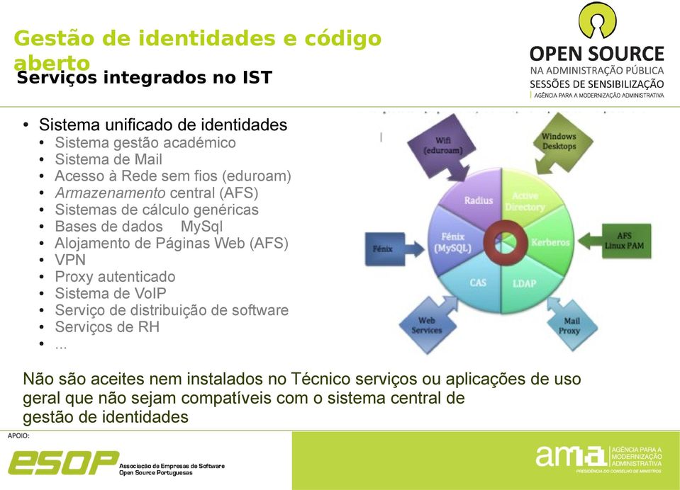 de Páginas Web (AFS) VPN Proxy autenticado Sistema de VoIP Serviço de distribuição de software Serviços de RH.