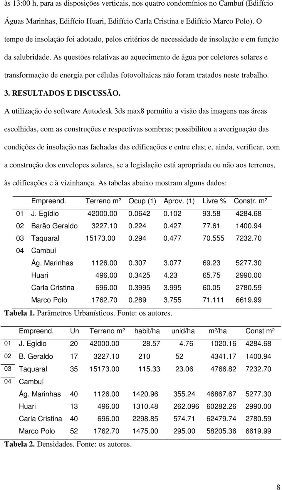 As questões relativas ao aquecimento de água por coletores solares e transformação de energia por células fotovoltaicas não foram tratados neste trabalho. 3. RESULTADOS E DISCUSSÃO.