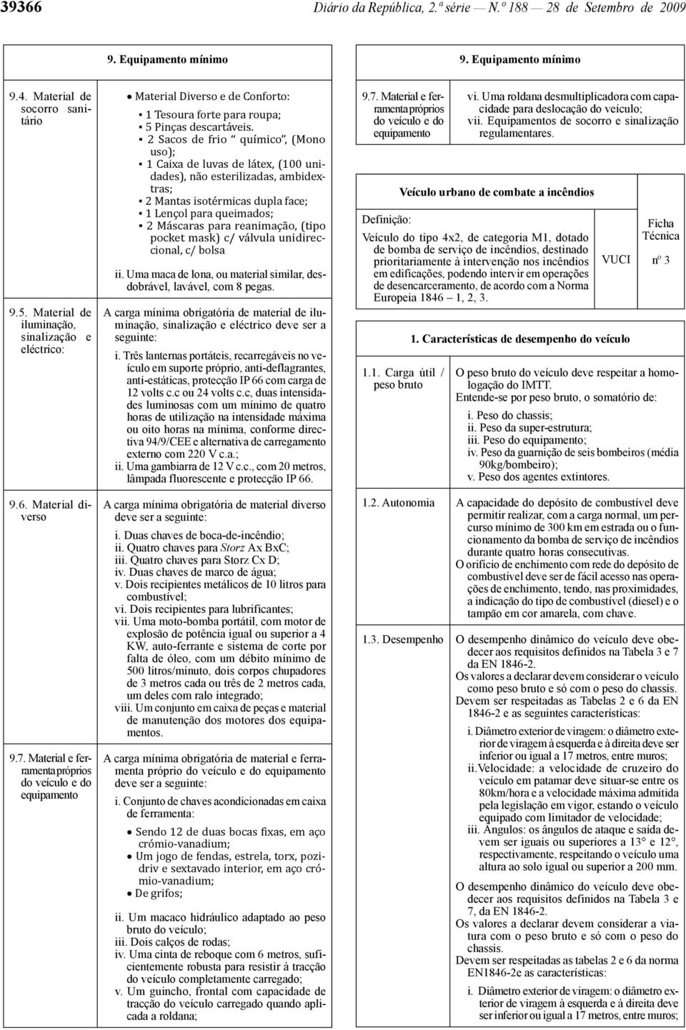 2 Sacos de frio químico, (Mono uso); 1 Caixa de luvas de látex, (100 unidades), não esterilizadas, ambidextras; 2 Mantas isotérmicas dupla face; 1 Lençol para queimados; 2 Máscaras para reanimação,