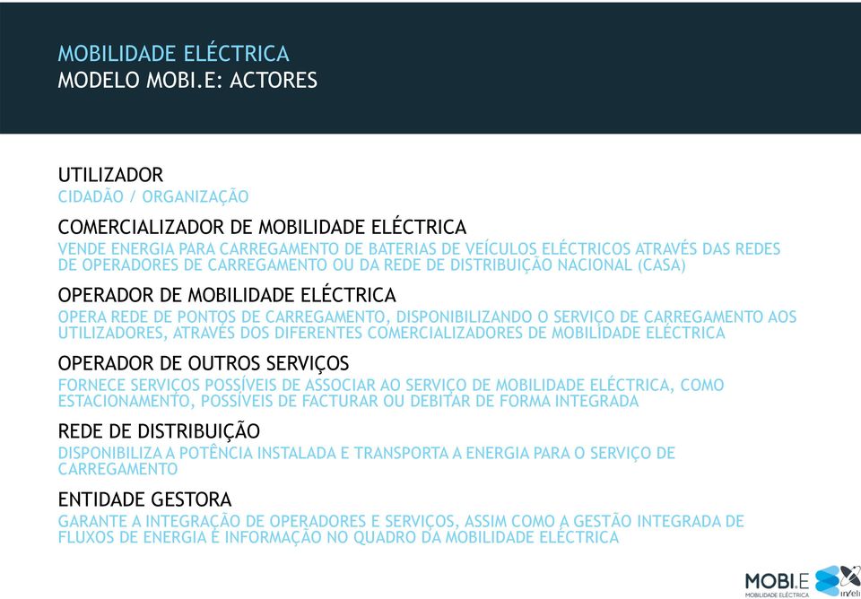 OU DA REDE DE DISTRIBUIÇÃO NACIONAL (CASA) OPERADOR DE MOBILIDADE ELÉCTRICA OPERA REDE DE PONTOS DE CARREGAMENTO, DISPONIBILIZANDO O SERVIÇO DE CARREGAMENTO AOS UTILIZADORES, ATRAVÉS DOS DIFERENTES