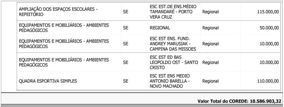 ANDREY MARUSIAK - CAMPINA DAS MISSOES ESC EST ED BAS LEOPOLDO OST - SANTO CRISTO ESC EST ENS MEDIO