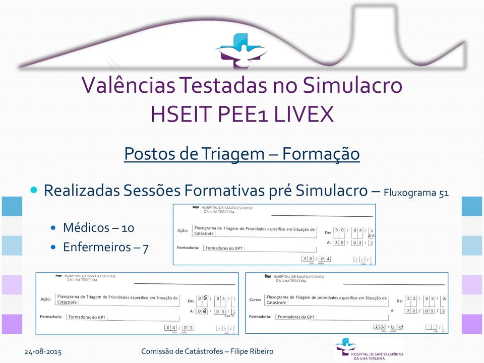 Formativas pré Simulacro