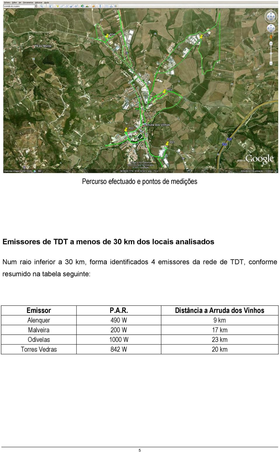 conforme resumido na tabela seguinte: Emissor P.A.R.