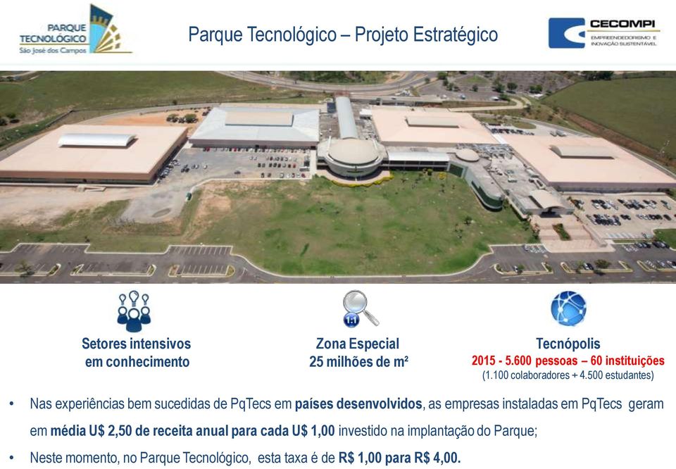 500 estudantes) Nas experiências bem sucedidas de PqTecs em países desenvolvidos, as empresas instaladas em PqTecs