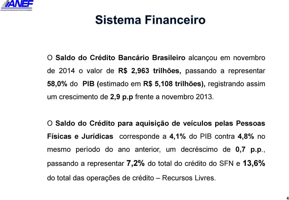 O Saldo do Crédito para aquisição de veículos pelas Pessoas Físicas e Jurídicas corresponde a 4,1% do PIB contra 4,8% no mesmo