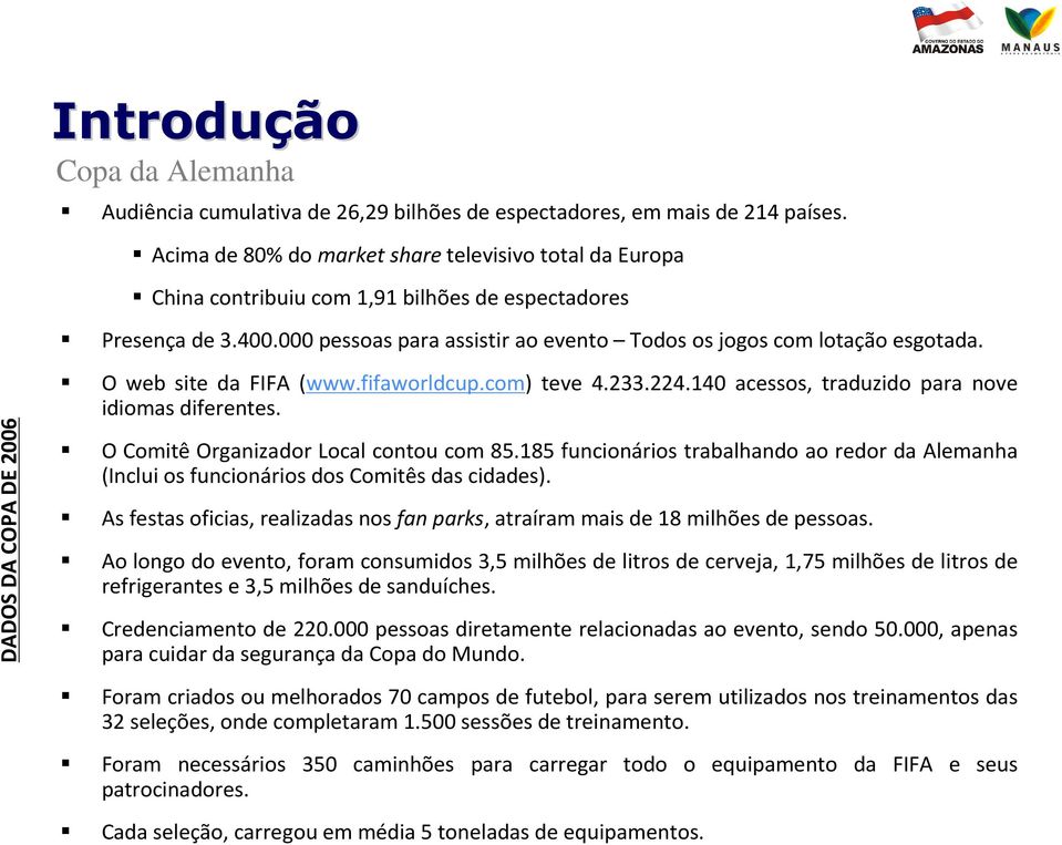 O web site da FIFA (www.fifaworldcup.com) teve 4.233.224.140 acessos, traduzido para nove idiomas diferentes. O Comitê Organizador Local contou com 85.