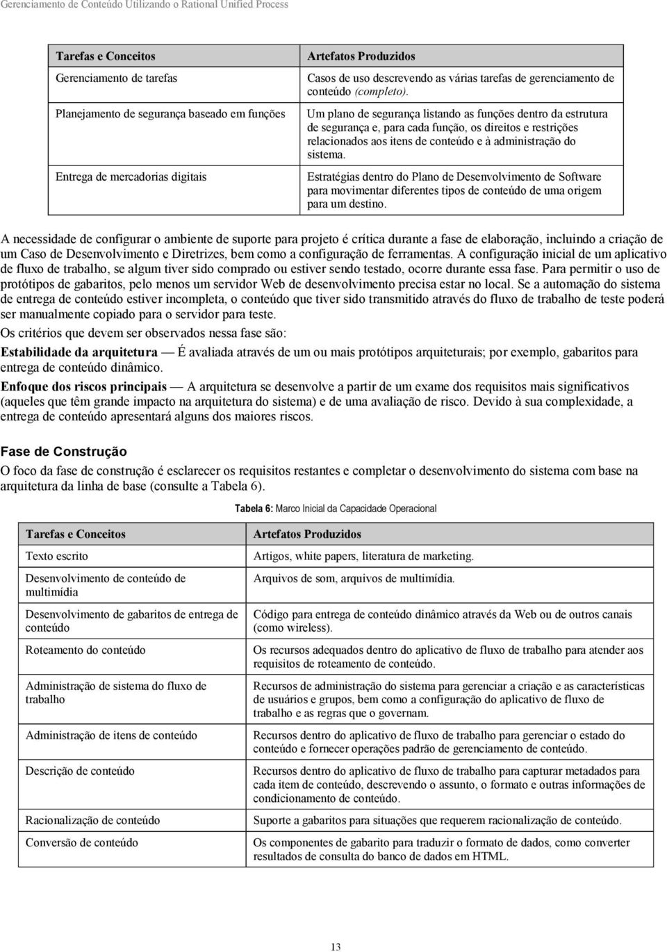 Um plano de segurança listando as funções dentro da estrutura de segurança e, para cada função, os direitos e restrições relacionados aos itens de conteúdo e à administração do sistema.