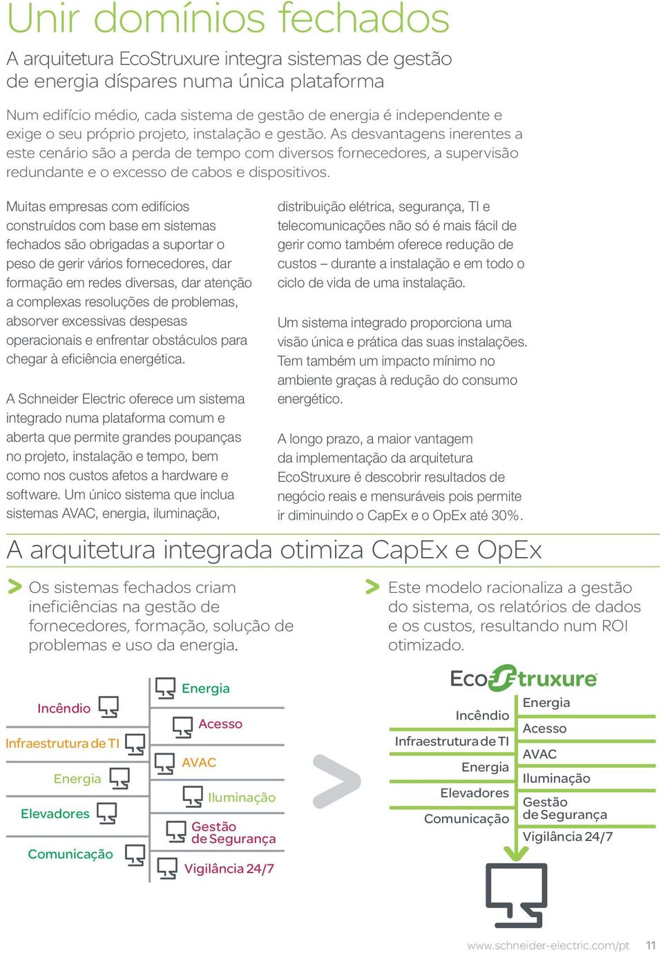 Muitas empresas com edifícios construídos com base em sistemas fechados são obrigadas a suportar o peso de gerir vários fornecedores, dar formação em redes diversas, dar atenção a complexas