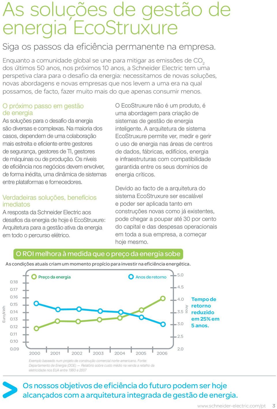 de novas soluções, novas abordagens e novas empresas que nos levem a uma era na qual possamos, de facto, fazer muito mais do que apenas consumir menos.