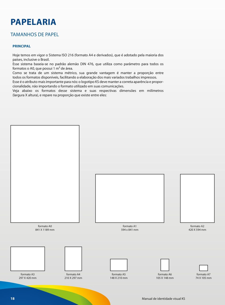 Como se trata de um sistema métrico, sua grande vantagem é manter a proporção entre todos os formatos disponíveis, facilitando a elaboração dos mais variados trabalhos impressos.