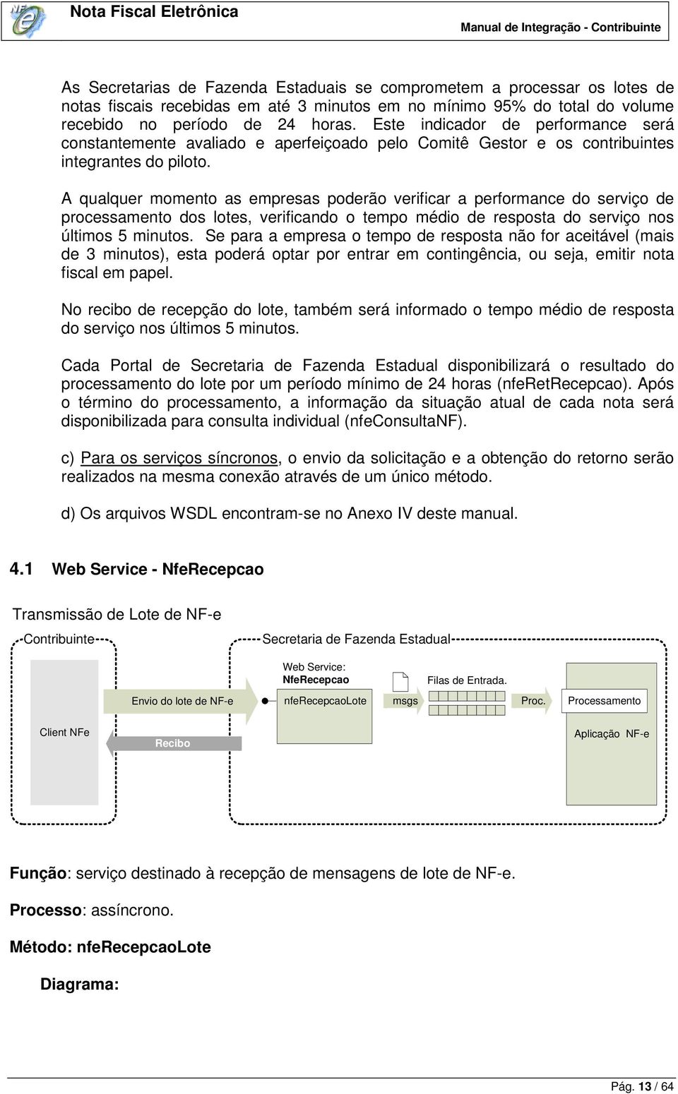 A qualquer momento as empresas poderão verificar a performance do serviço de processamento dos lotes, verificando o tempo médio de resposta do serviço nos últimos 5 minutos.