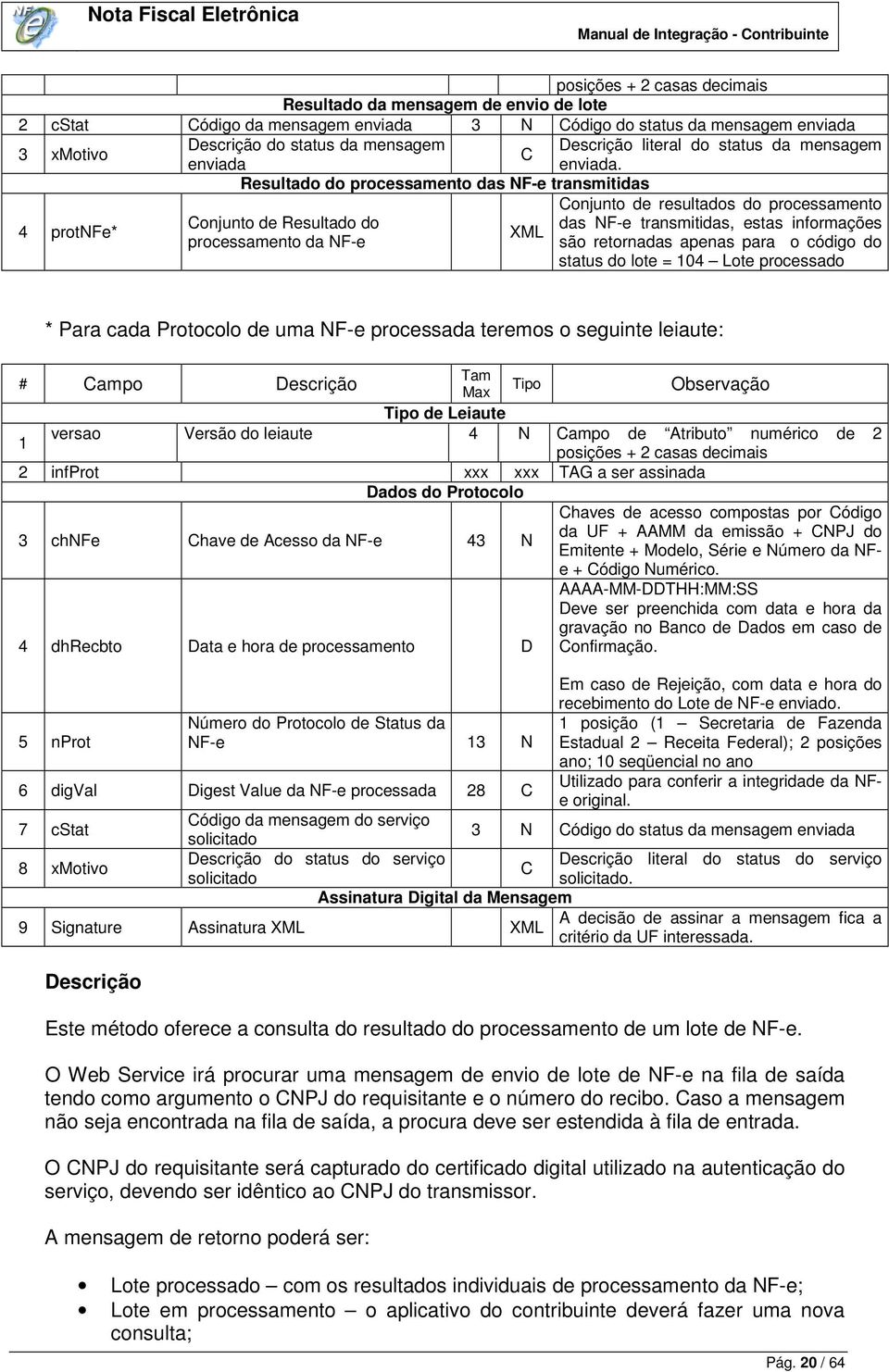 4 protnfe* Resultado do processamento das NF-e transmitidas Conjunto de Resultado do processamento da NF-e XML Conjunto de resultados do processamento das NF-e transmitidas, estas informações são