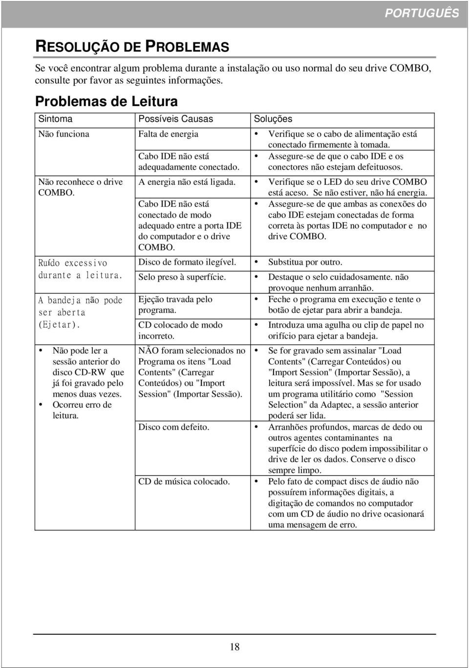 Assegure-se de que o cabo IDE e os conectores não estejam defeituosos. Não reconhece o drive COMBO. A energia não está ligada. Verifique se o LED do seu drive COMBO está aceso.