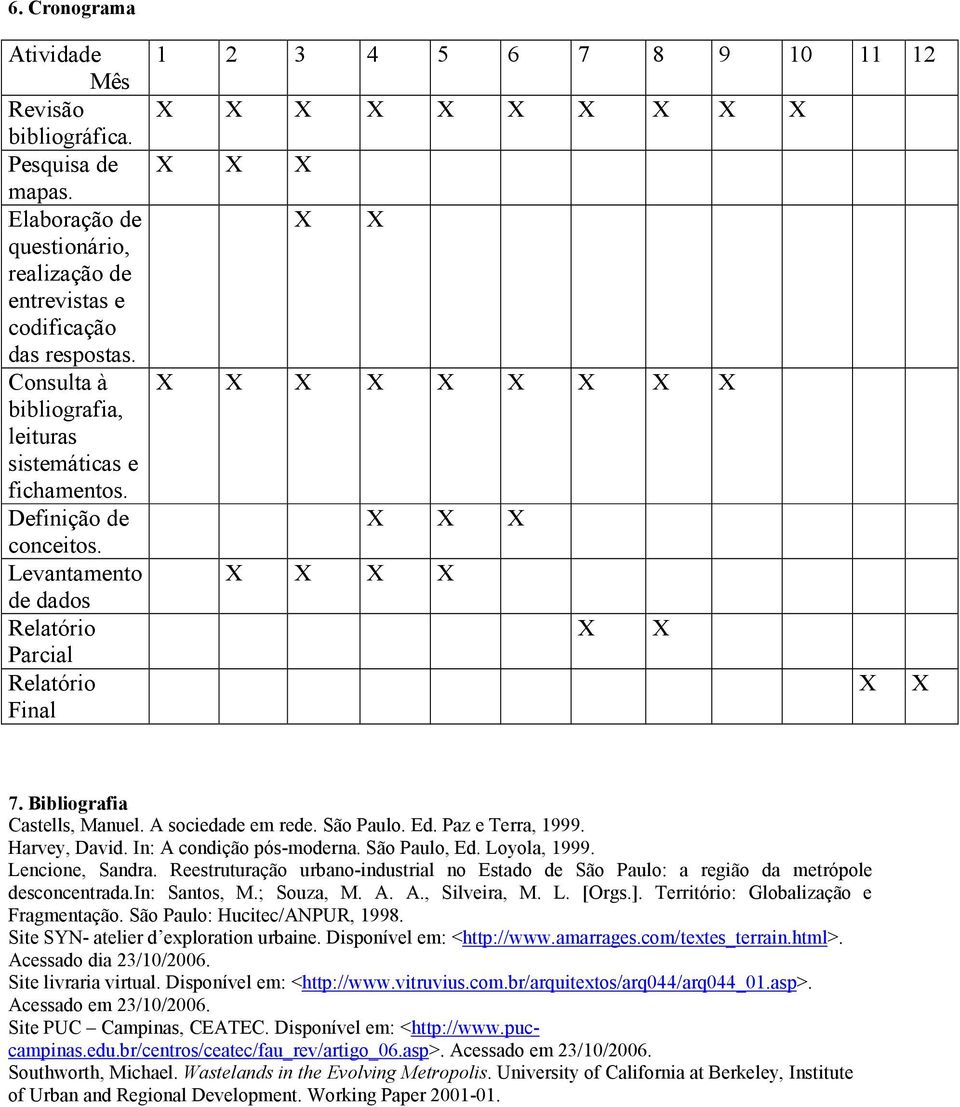 Levantamento de dados Relatório Parcial Relatório Final 1 2 3 4 5 6 7 8 9 10 11 12 X X X X X X X X X X X X X X X X X X X X X X X X X X X X X X X X X X X 7. Bibliografia Castells, Manuel.