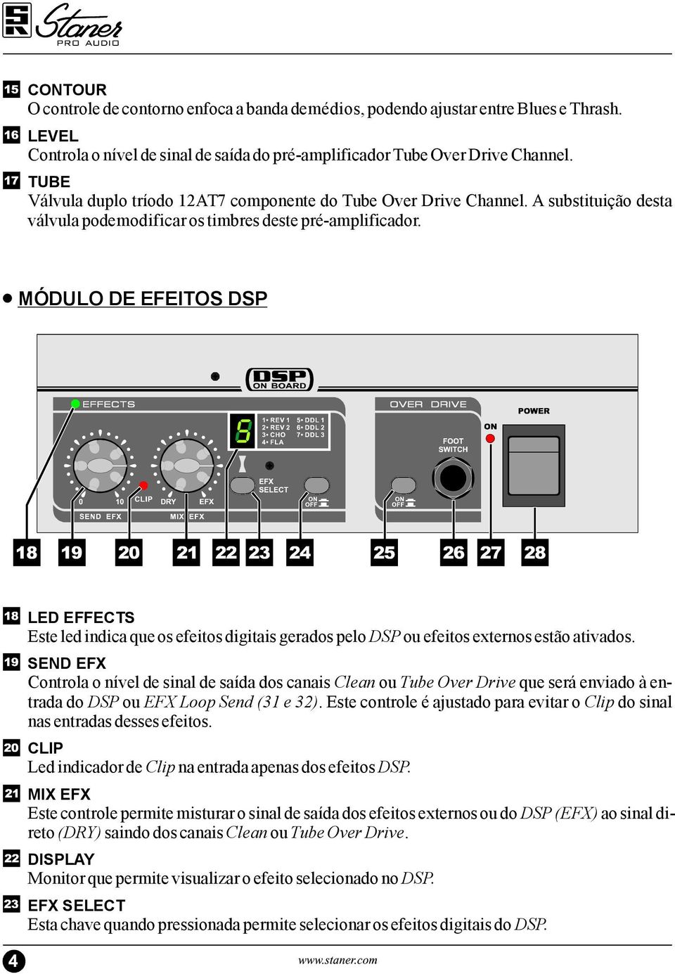 ! MÓDULODEEFEITOSDSP LED EFFECTS EsteledindicaqueosefeitosdigitaisgeradospeloDSP ouefeitosexternosestãoativados.