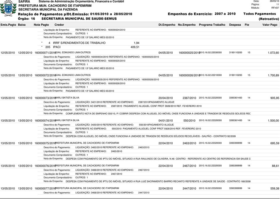 072,60 LIQUIDAÇÃO: 160000034/2010 REFERENTE AO EMPENHO: 160000025/2010 Liquidação de Empenho: REFERENTE AO EMPENHO: 160000025/2010 PAGAMENTO DE 13º SALARIO MES 05/2010 12/05/2010 12/05/2010