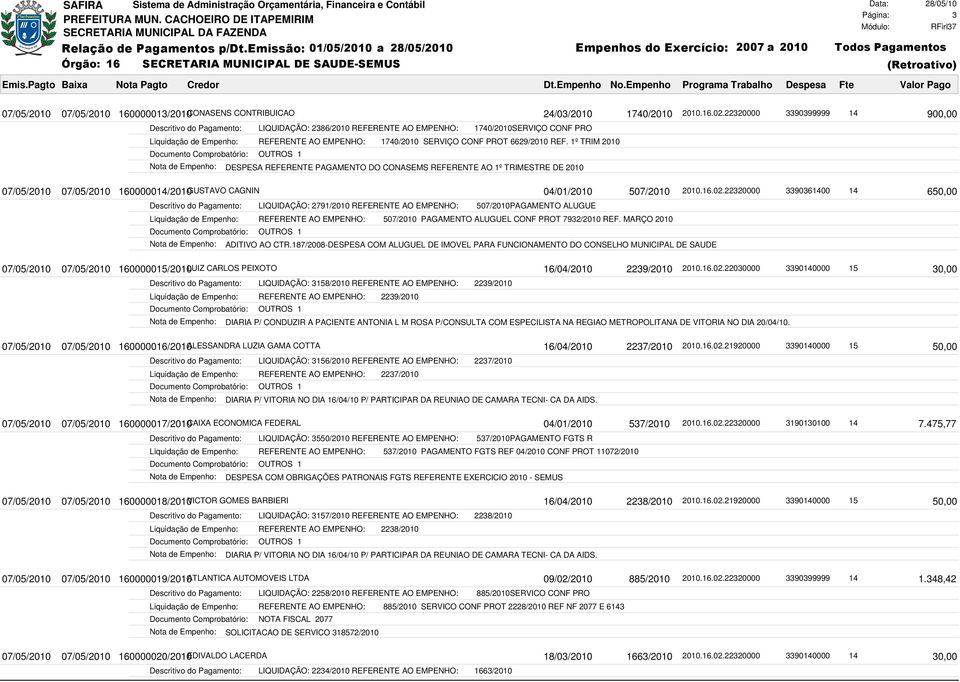 1º TRIM 2010 DESPESA REFERENTE PAGAMENTO DO CONASEMS REFERENTE AO 1º TRIMESTRE DE 2010 07/05/2010 07/05/2010 160000014/2010GUSTAVO CAGNIN 04/01/2010 507/2010 2010.16.02.