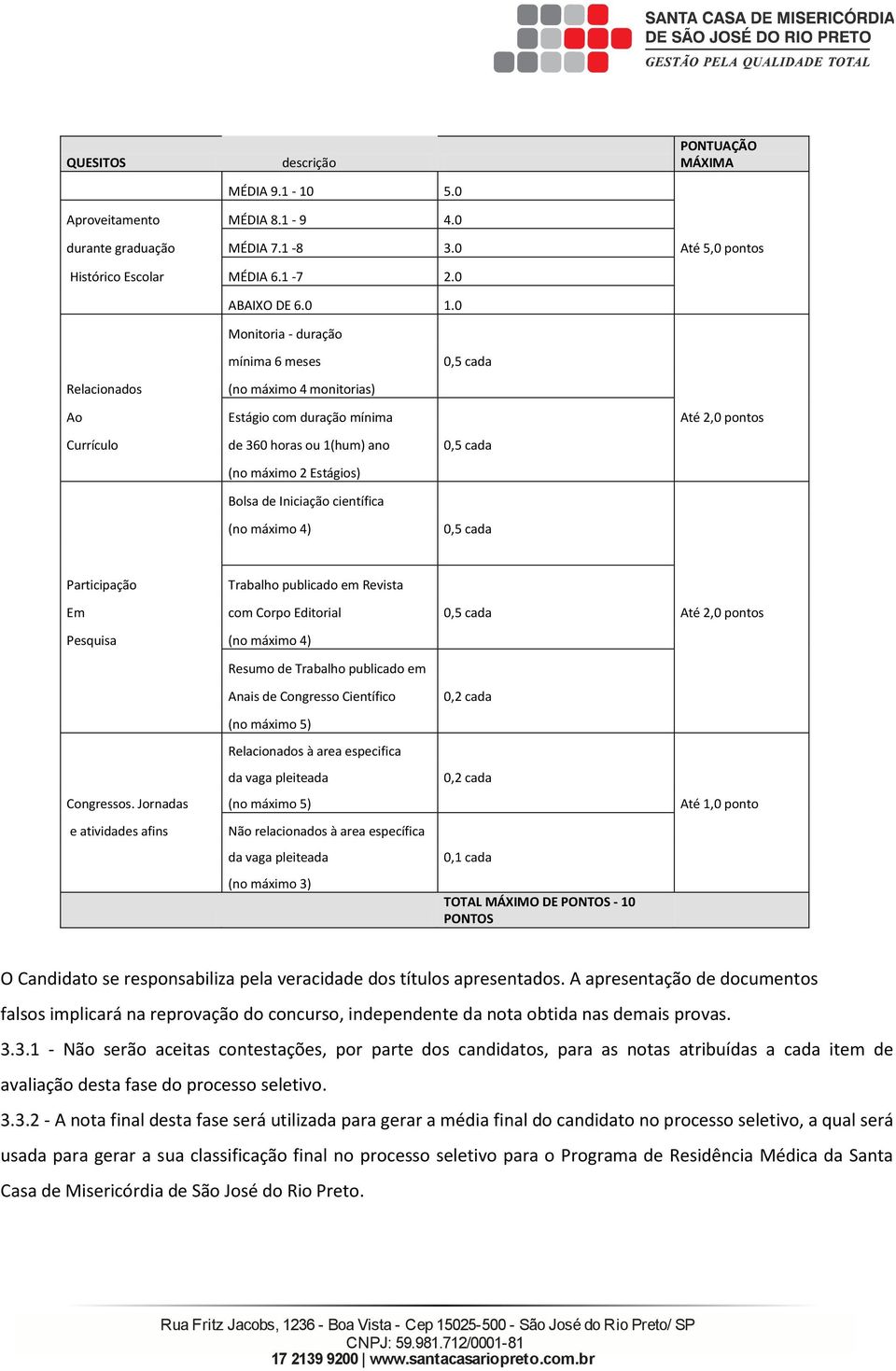 Iniciação científica (no máximo 4) 0,5 cada Paticipação Tabalho publicado em Revista Em com Copo Editoial 0,5 cada Até 2,0 pontos Pesquisa (no máximo 4) Resumo de Tabalho publicado em Anais de