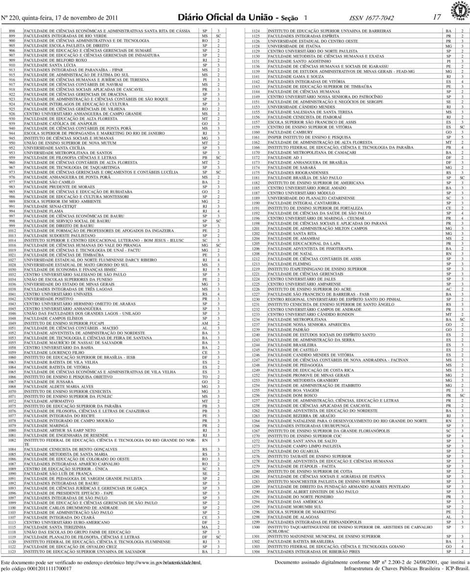 CIÊNCIAS GERENCIAIS DE INDAIATUBA SP 2 909 FACULDADE DE BELFORD ROXO RJ 2 910 FACULDADE SANTA LÚCIA SP 3 913 FACULDADES INTEGRADAS DE PARANAÍBA - FIPAR MS 2 915 FACULDADE DE ADMINISTRAÇÃO DE FÁTIMA