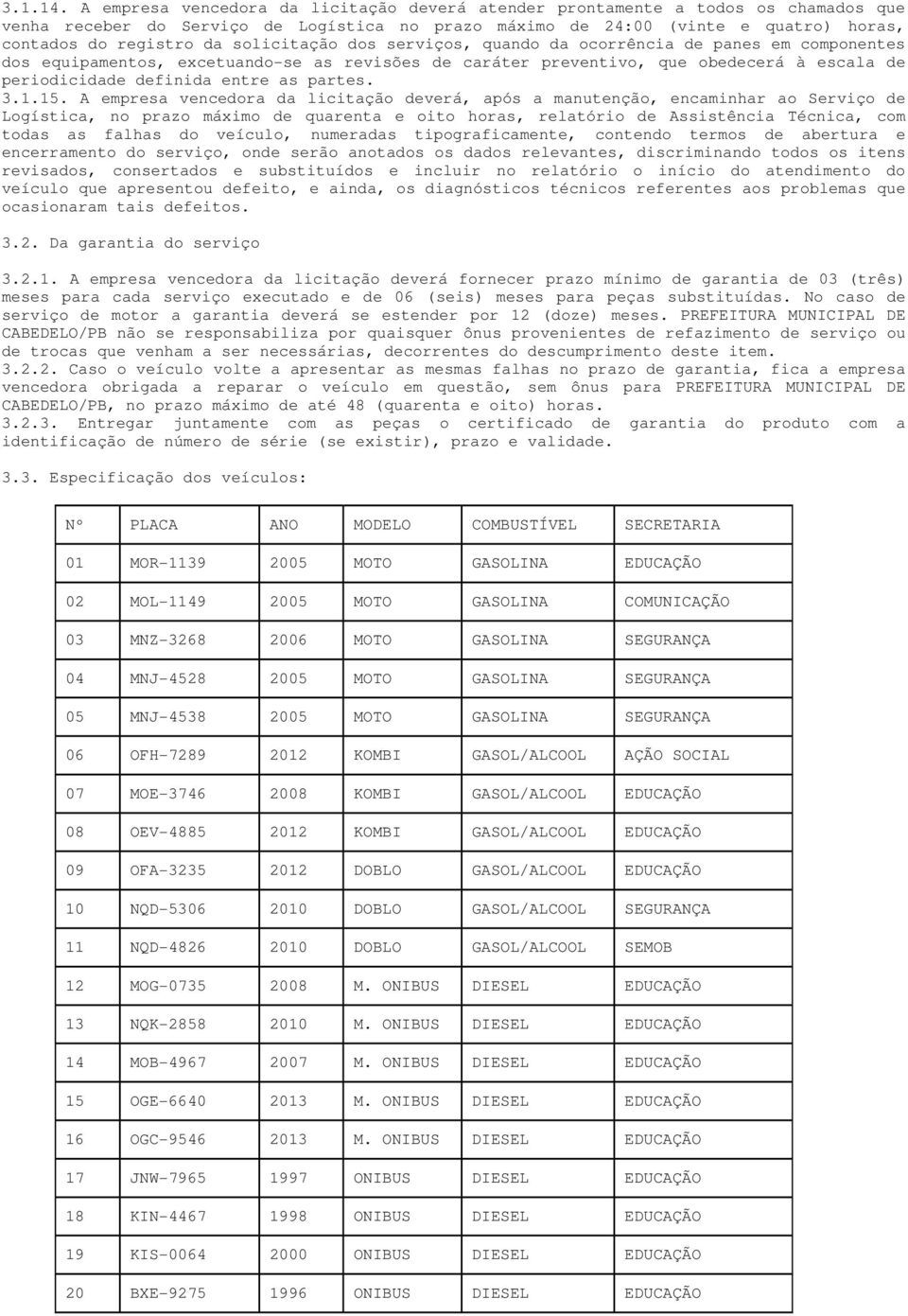 solicitação dos serviços, quando da ocorrência de panes em componentes dos equipamentos, excetuando-se as revisões de caráter preventivo, que obedecerá à escala de periodicidade definida entre as