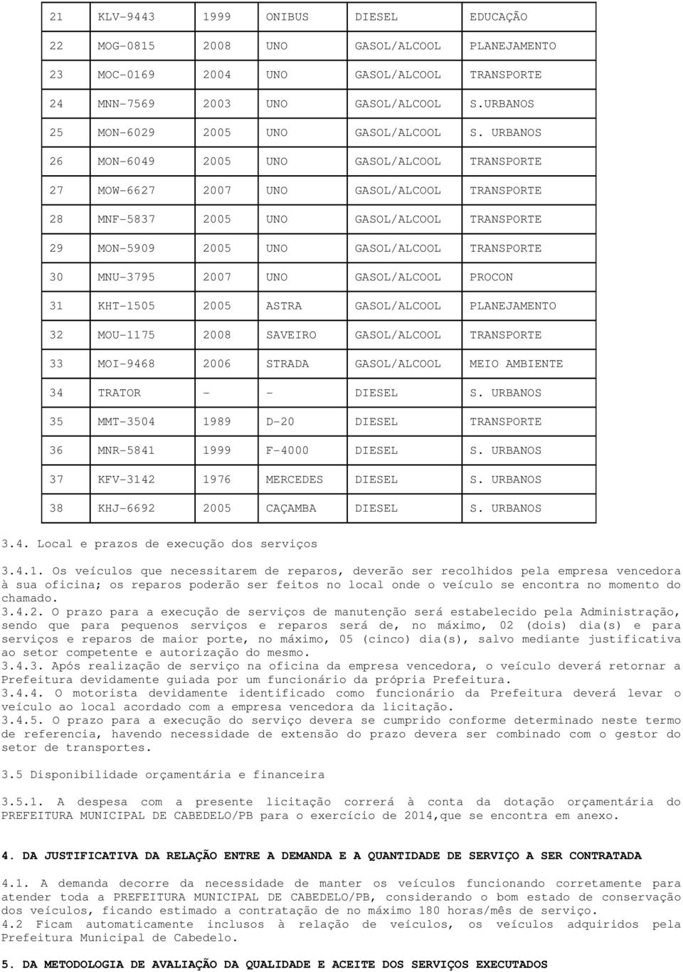 URBANOS 26 MON-6049 2005 UNO GASOL/ALCOOL TRANSPORTE 27 MOW-6627 2007 UNO GASOL/ALCOOL TRANSPORTE 28 MNF-5837 2005 UNO GASOL/ALCOOL TRANSPORTE 29 MON-5909 2005 UNO GASOL/ALCOOL TRANSPORTE 30 MNU-3795