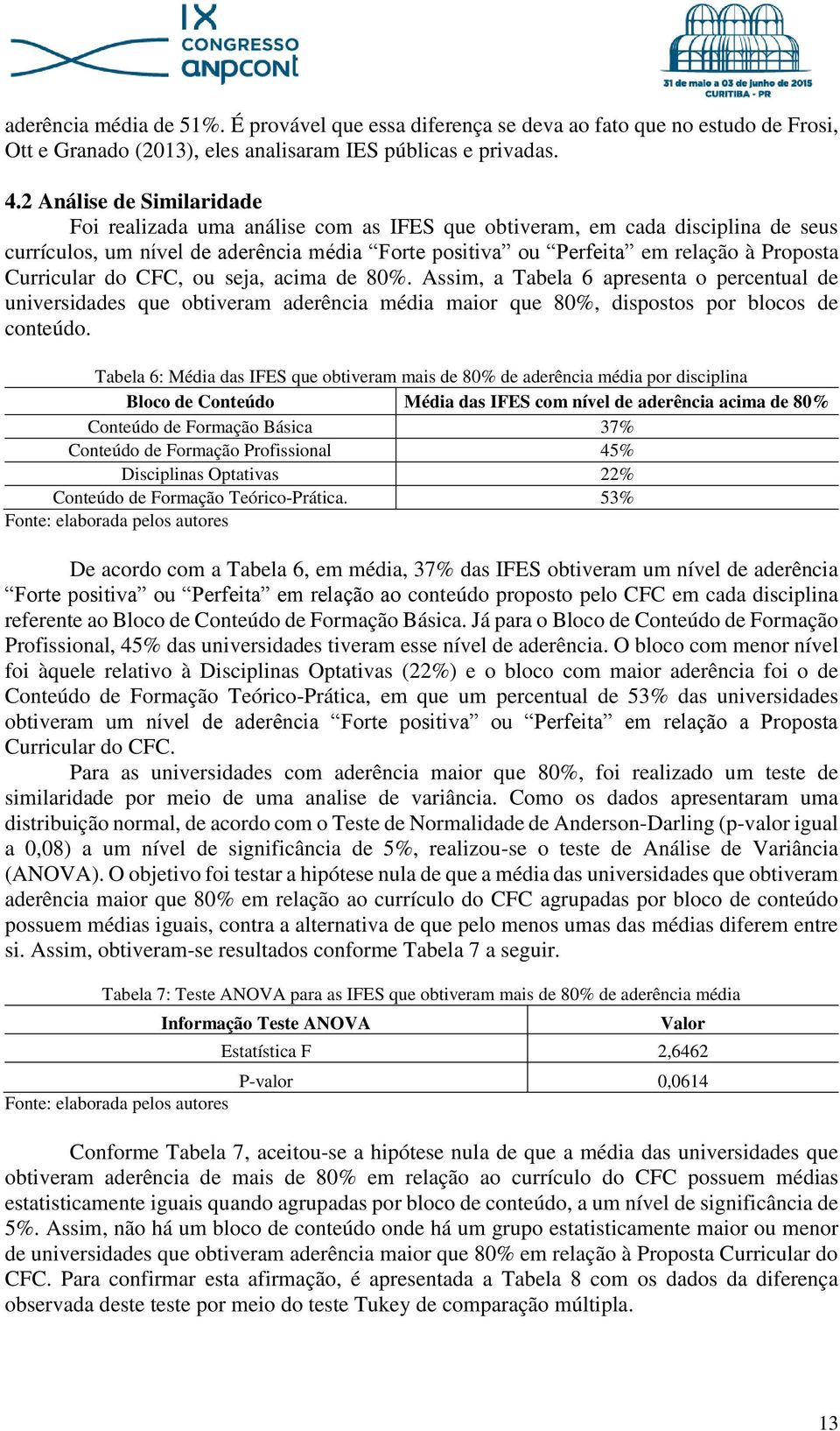 Curricular do CFC, ou seja, acima de 80%. Assim, a Tabela 6 apresenta o percentual de universidades que obtiveram aderência média maior que 80%, dispostos por blocos de conteúdo.