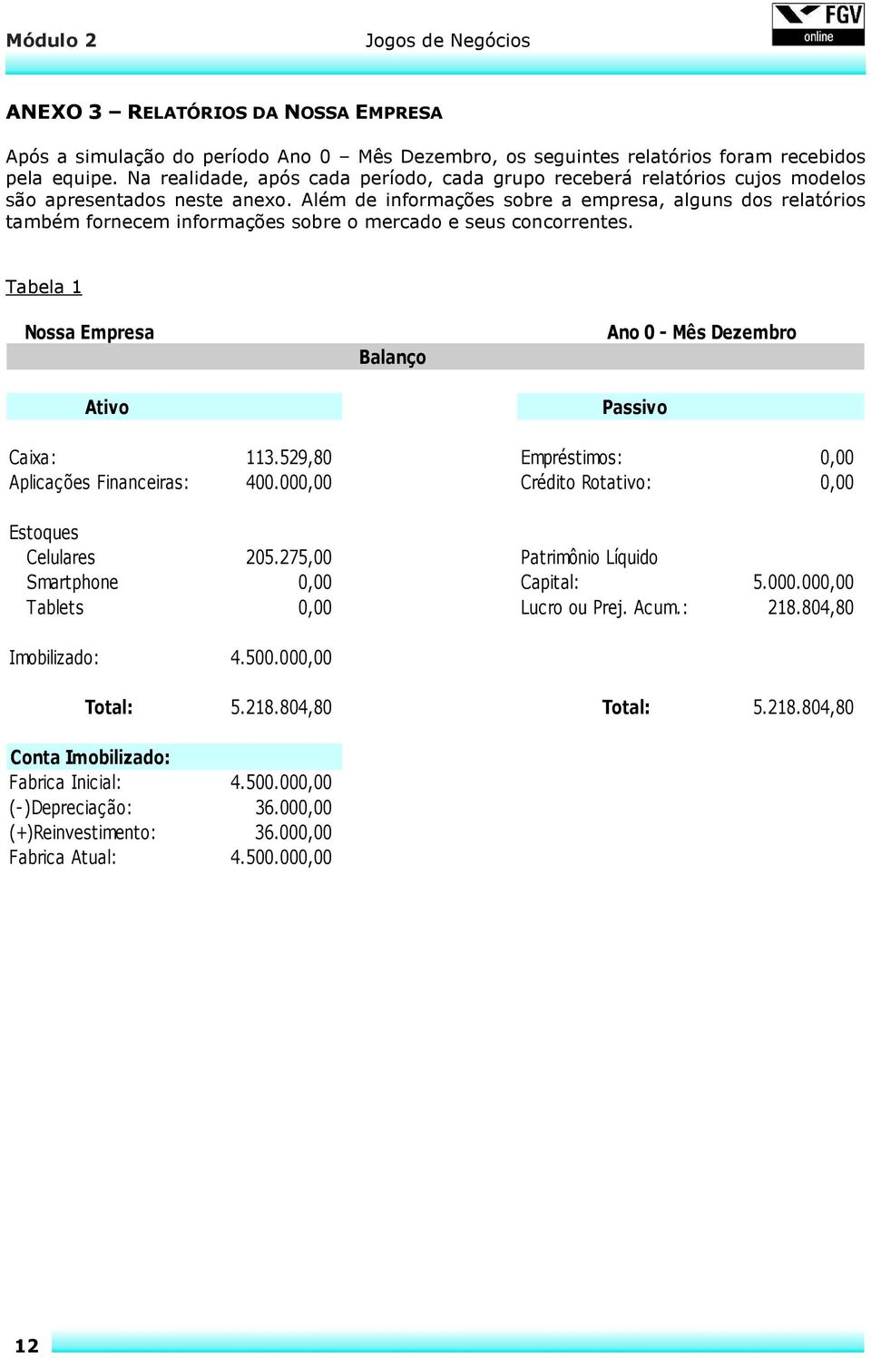 Além de informações sobre a empresa, alguns dos relatórios também fornecem informações sobre o mercado e seus concorrentes.