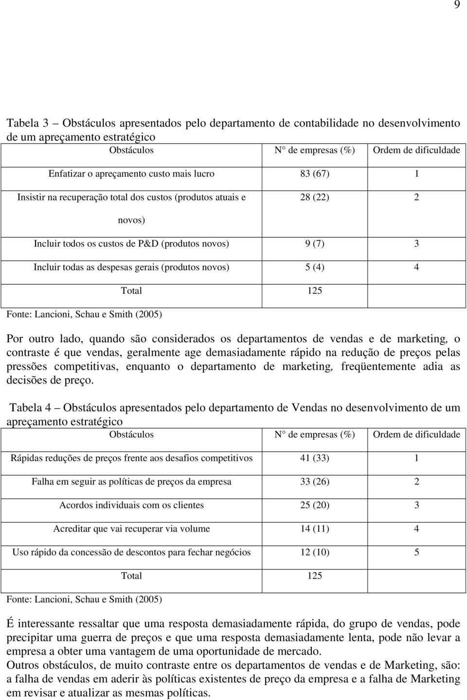 novos) 5 (4) 4 Fonte: Lancioni, Schau e Smith (2005) Total 125 Por outro lado, quando são considerados os departamentos de vendas e de marketing, o contraste é que vendas, geralmente age