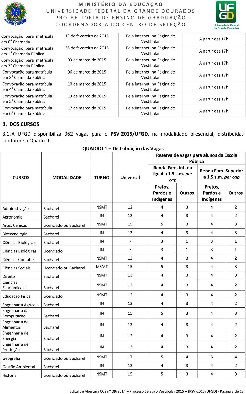 para o PSV-2015/UFGD, na modalidade presencial, distribuídas conforme o Quadro I: QUADRO 1 Distribuição das Vagas Reserva de vagas para alunos da Escola Pública CURSOS MODALIDADE TURNO Universal