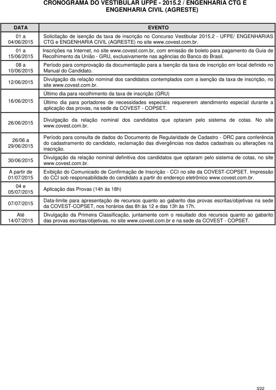 05/07/2015 07/07/2015 Até 14/07/2015 EVENTO Solicitação de isenção da taxa de inscrição no Concurso Vestibular 2015.2 - UFPE/ ENGENHARIAS CTG e ENGENHARIA CIVIL (AGRESTE) no site www.covest.com.br.