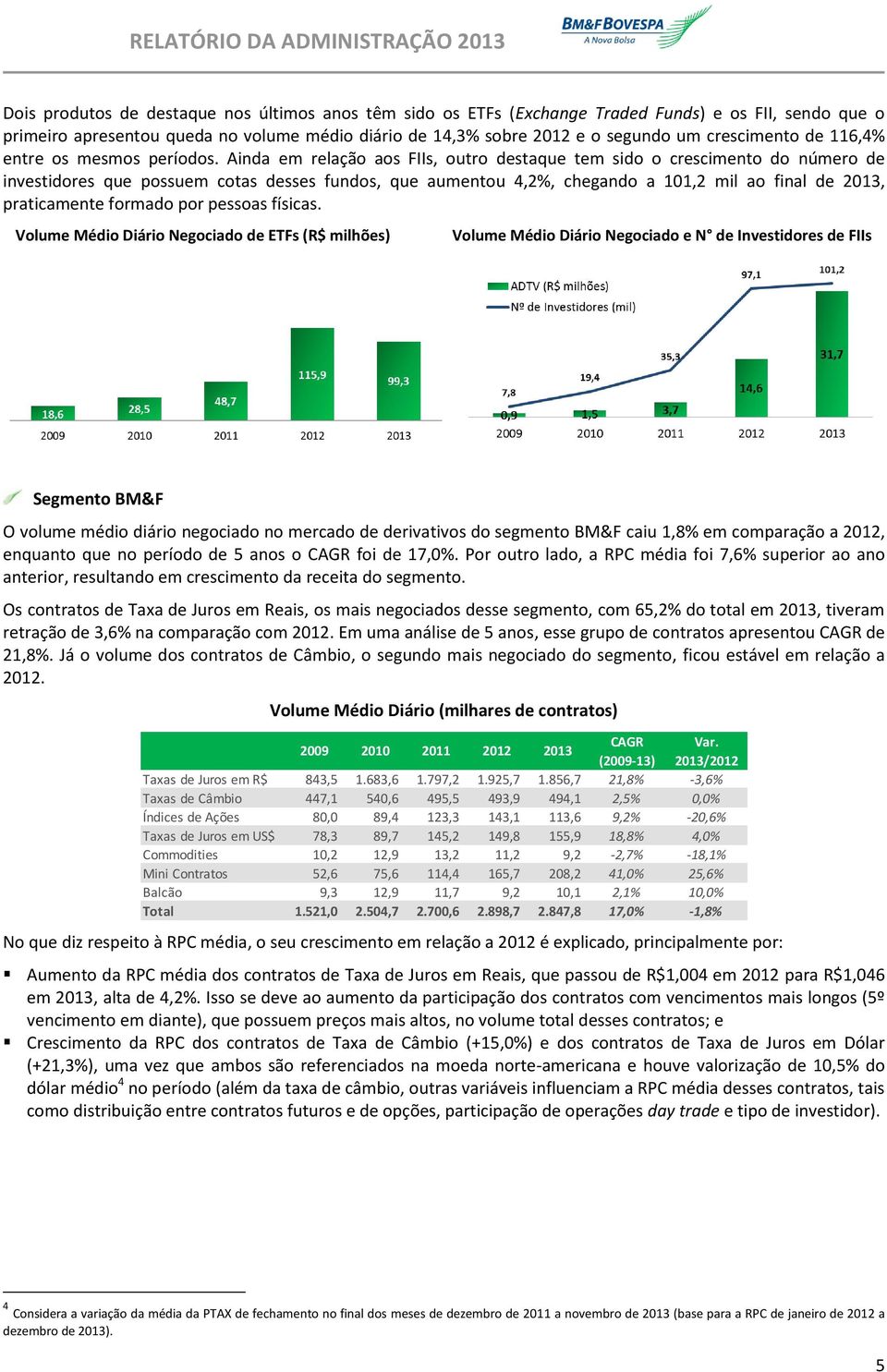 Ainda em relação aos FIIs, outro destaque tem sido o crescimento do número de investidores que possuem cotas desses fundos, que aumentou 4,2%, chegando a 101,2 mil ao final de 2013, praticamente