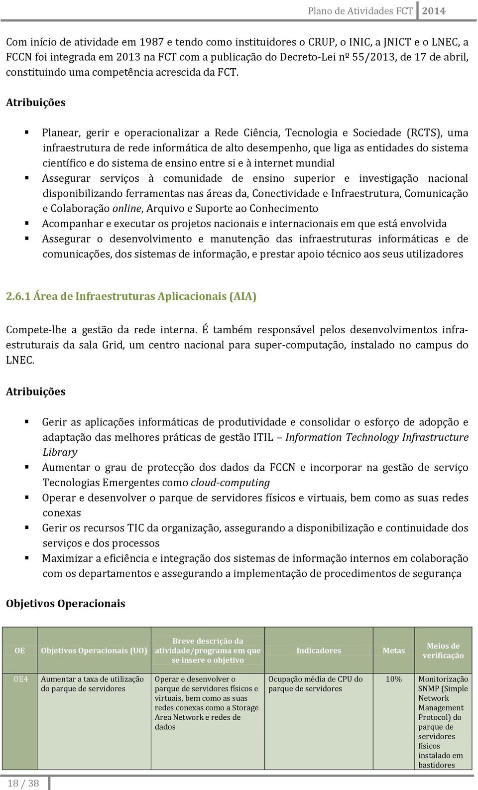 Atribuições Planear, gerir e operacionalizar a Rede Ciência, Tecnologia e Sociedade (RCTS), uma infraestrutura de rede informática de alto desempenho, que liga as entidades do sistema científico e do