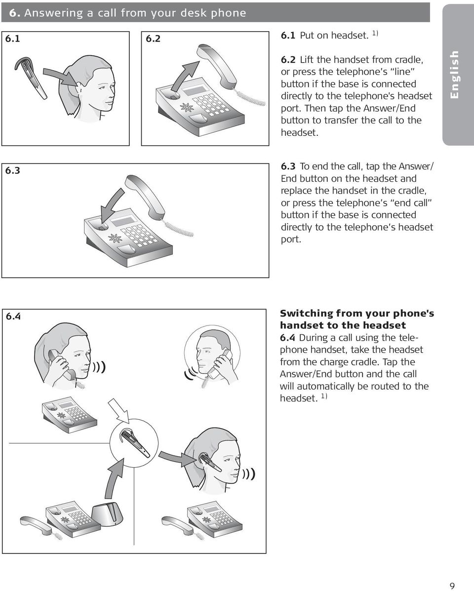 Then tap the Answer/End button to transfer the call to the headset. English 6.3 6.