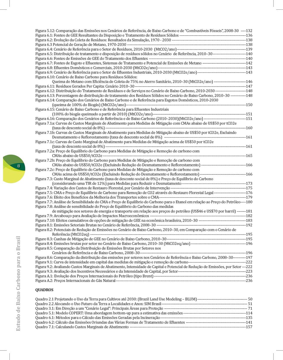 2: Evolução da Coleta de Resíduos: Resultados da Simulação, 1970-2030 ----------------------------------------------------------138 Figura 6.