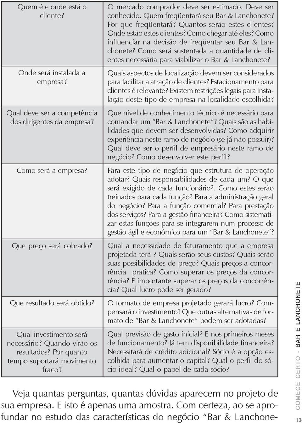 Quem freqüentará seu Bar & Lanchonete? Por que freqüentará? Quantos serão estes clientes? Onde estão estes clientes? Como chegar até eles?