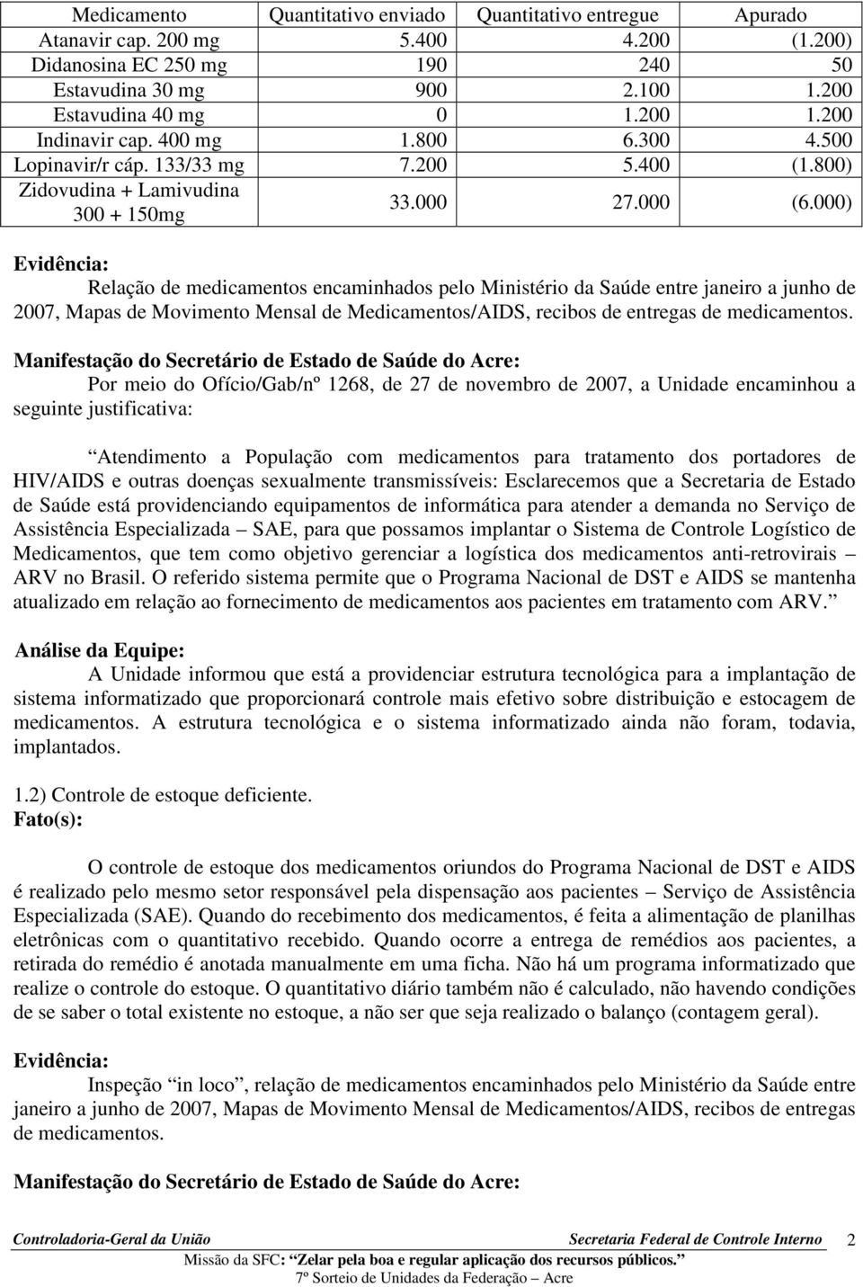 000) Relação de medicamentos encaminhados pelo Ministério da Saúde entre janeiro a junho de 2007, Mapas de Movimento Mensal de Medicamentos/AIDS, recibos de entregas de medicamentos.