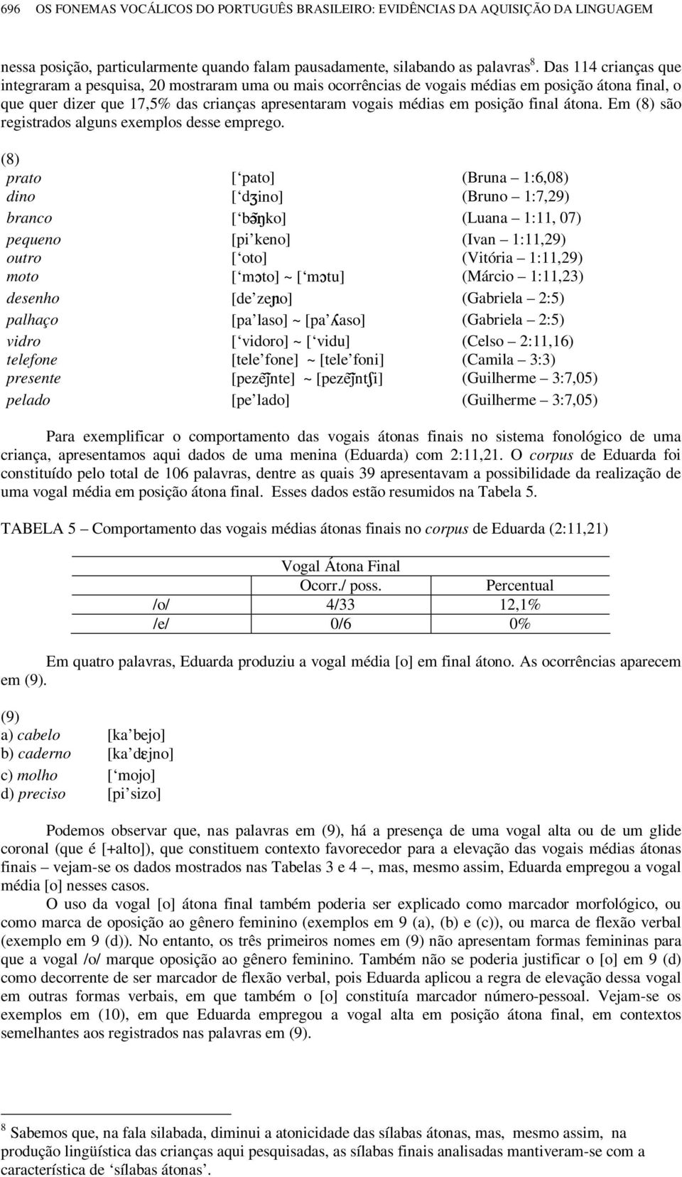 final átona. Em (8) são registrados alguns exemplos desse emprego.