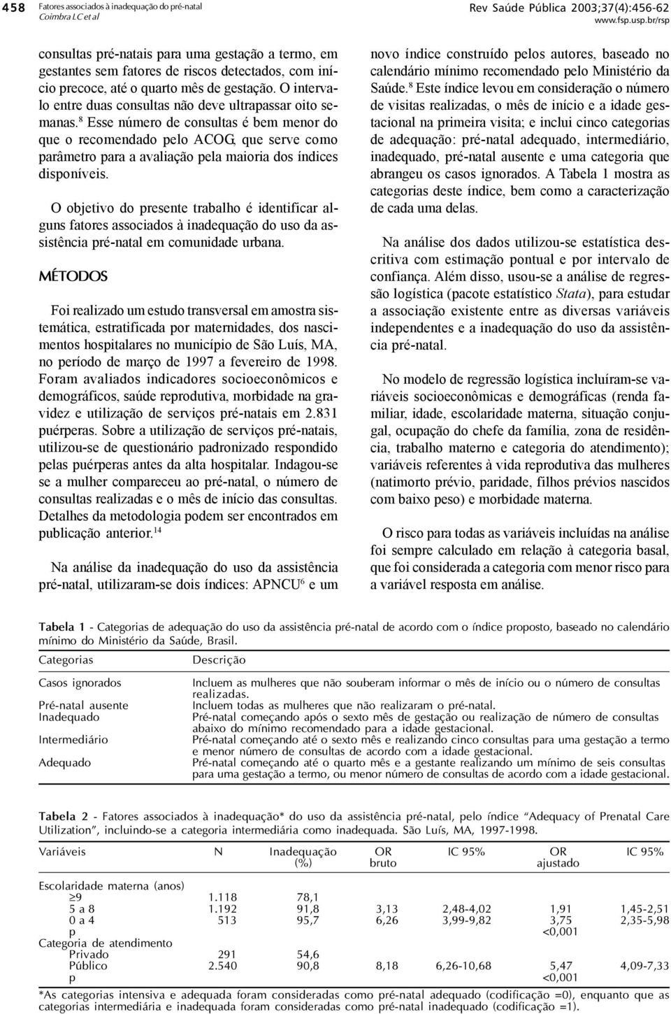 8 Esse número de consultas é bem menor do que o recomendado pelo ACOG, que serve como parâmetro para a avaliação pela maioria dos índices disponíveis.