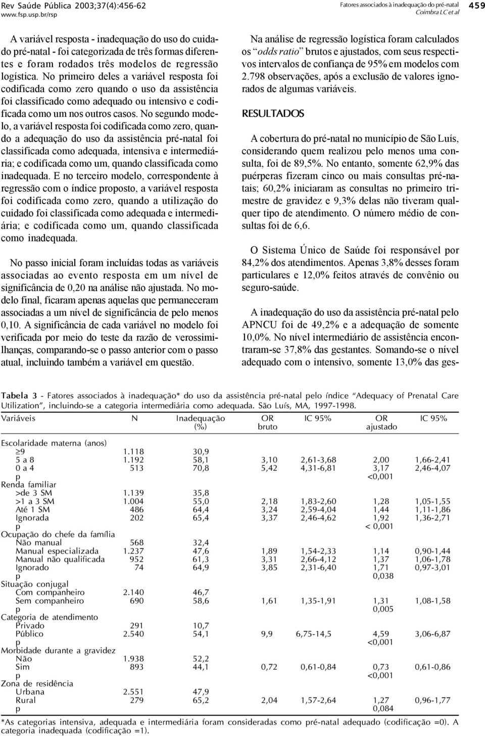 No primeiro deles a variável resposta foi codificada como zero quando o uso da assistência foi classificado como adequado ou intensivo e codificada como um nos outros casos.