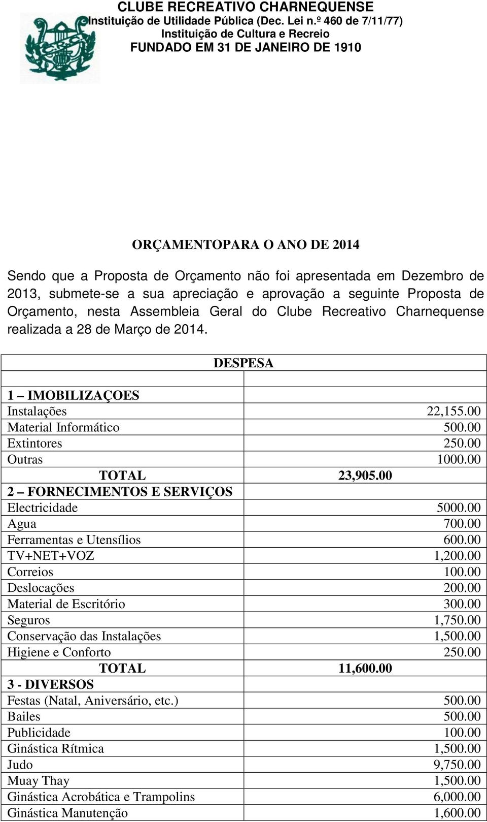 00 2 FORNECIMENTOS E SERVIÇOS Electricidade 5000.00 Agua 700.00 Ferramentas e Utensílios 600.00 TV+NET+VOZ 1,200.00 Correios 100.00 Deslocações 200.00 Material de Escritório 300.00 Seguros 1,750.