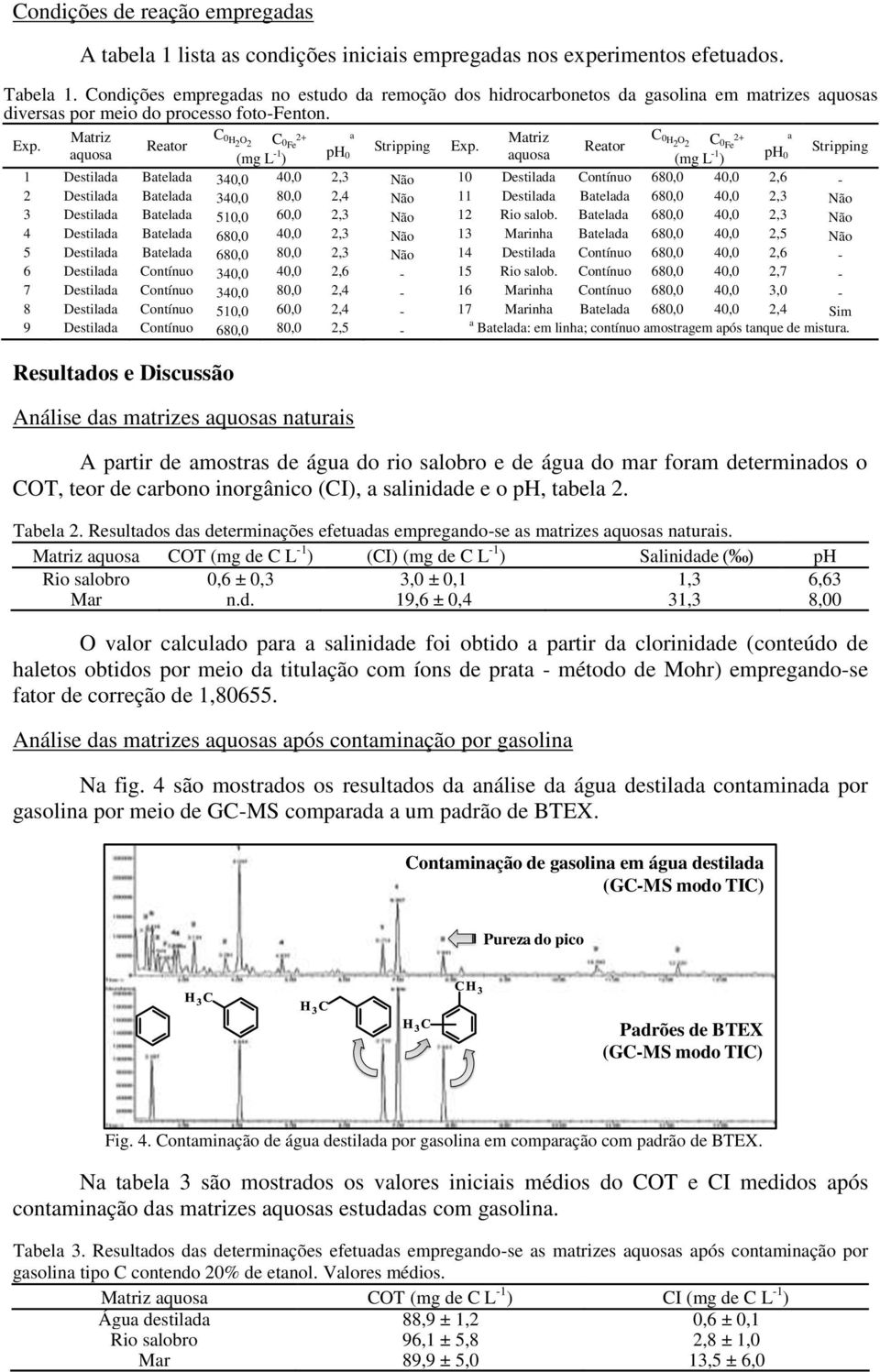 Reator 2 O 2 C 0 Fe 2+ a Matriz C 0 H aquosa ph 0 Stripping Exp.