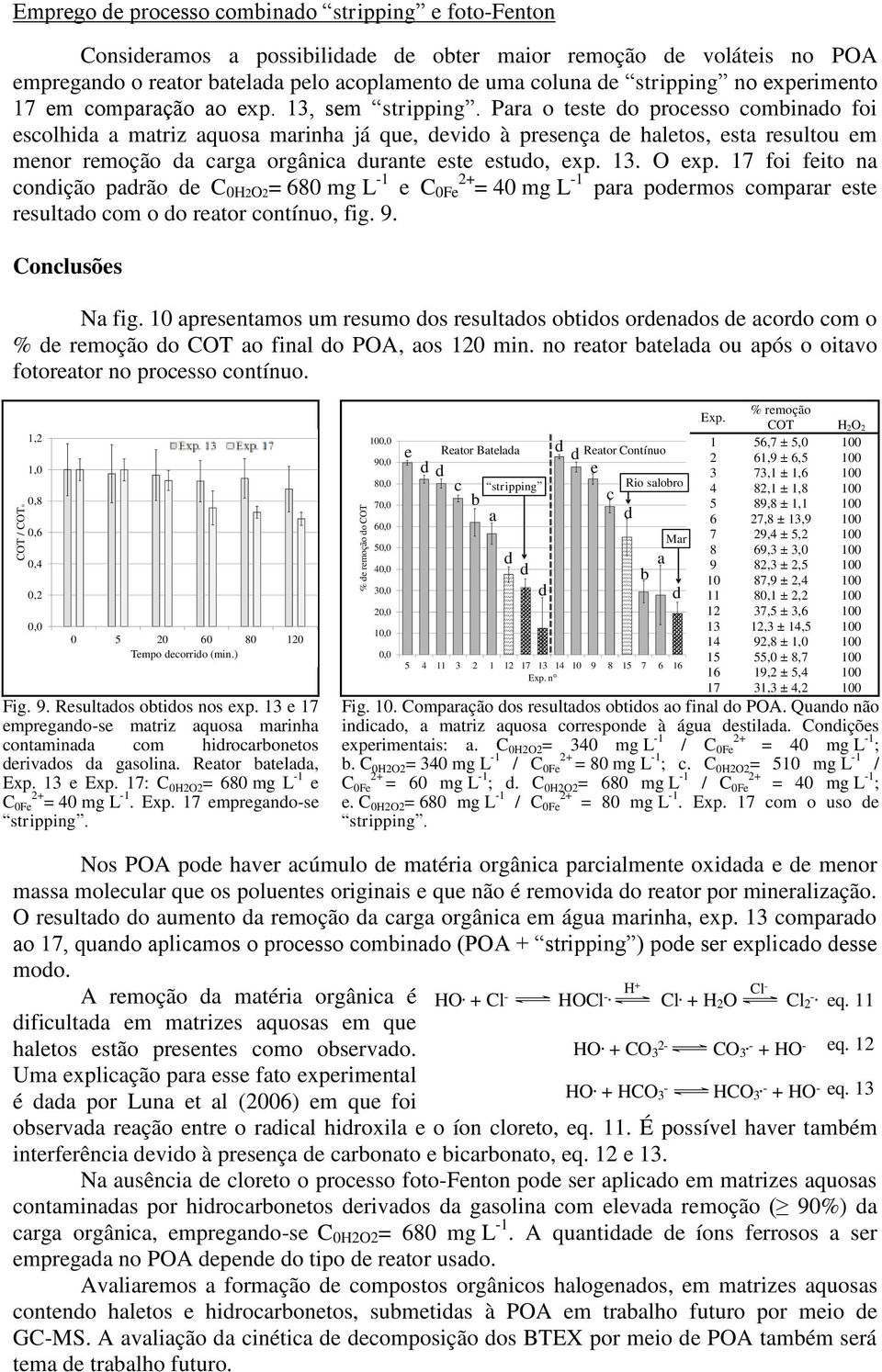 Para o teste do processo combinado foi escolhida a matriz aquosa marinha já que, devido à presença de haletos, esta resultou em menor remoção da carga orgânica durante este estudo, exp. 13. O exp.