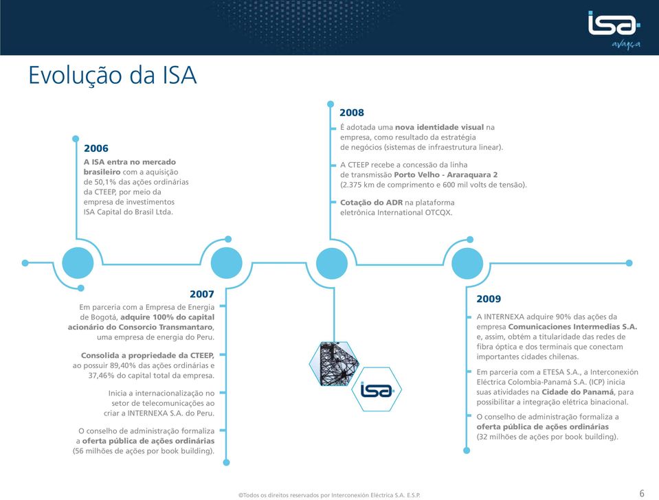 A CTEEP recebe a concessão da linha de transmissão Porto Velho - Araraquara 2 (2.375 km de comprimento e 600 mil volts de tensão). Cotação do ADR na plataforma eletrônica International OTCQX.