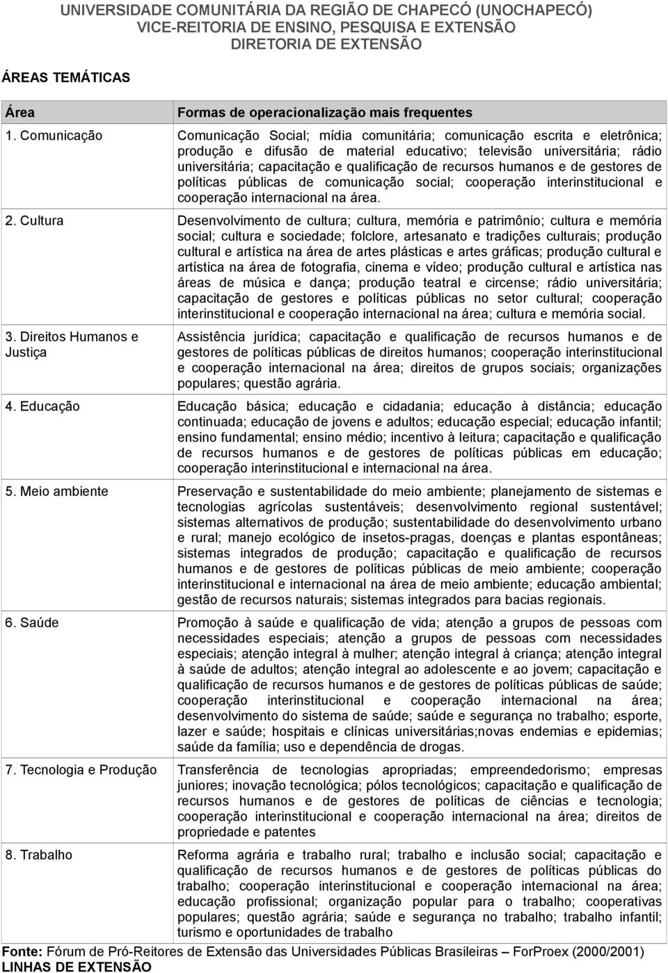 de recursos humanos e de gestores de políticas públicas de comunicação social; cooperação interinstitucional e cooperação internacional na área. 2.