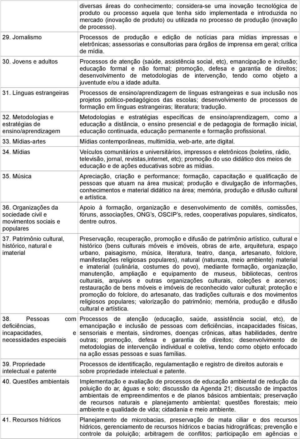 Jornalismo Processos de produção e edição de notícias para mídias impressas e eletrônicas; assessorias e consultorias para órgãos de imprensa em geral; crítica de mídia. 30.