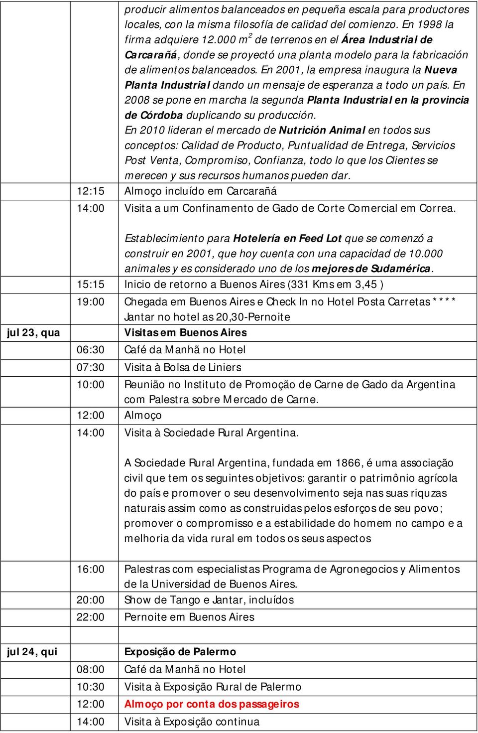 En 2001, la empresa inaugura la Nueva Planta Industrial dando un mensaje de esperanza a todo un país.