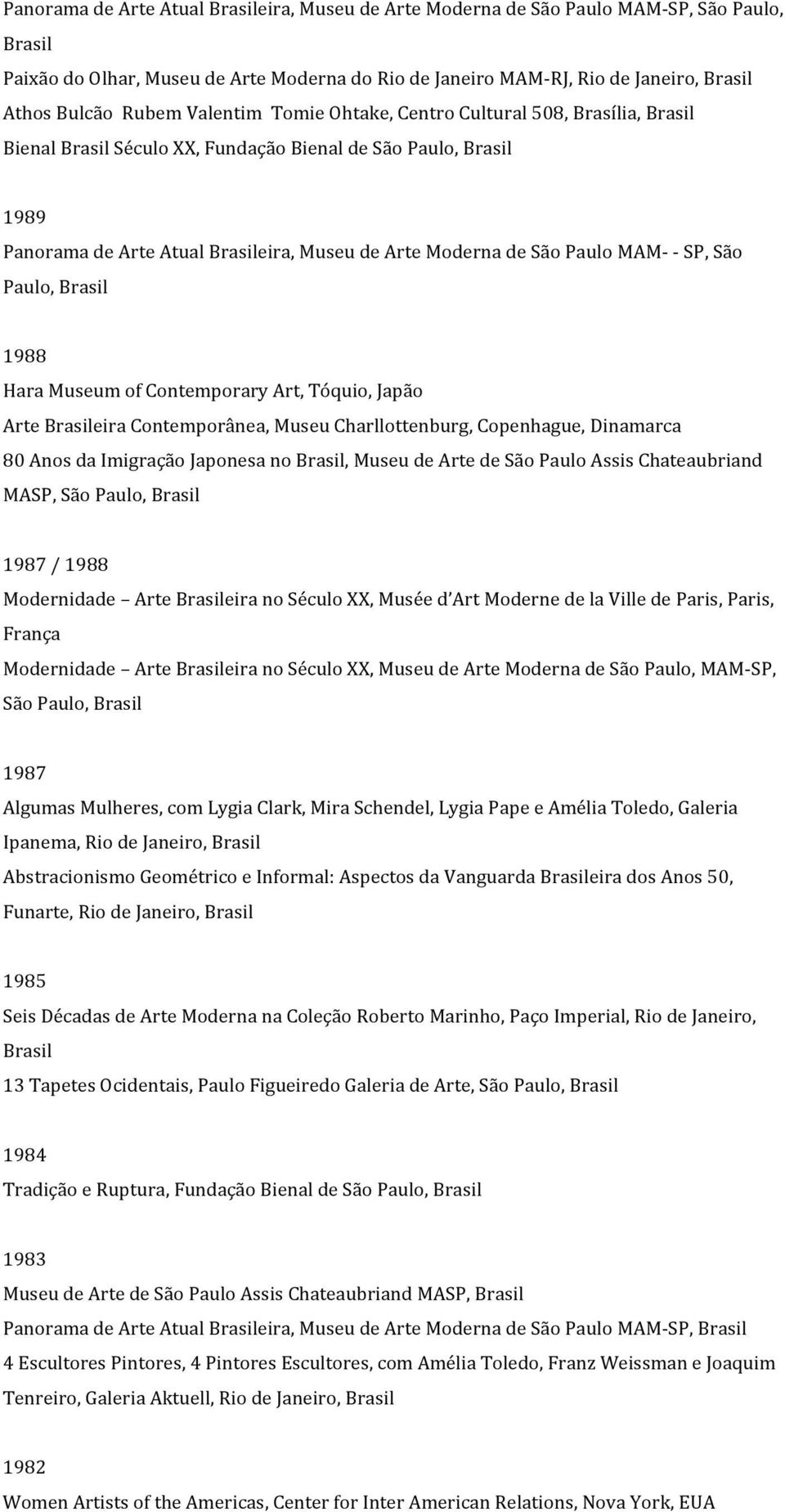 Paulo MAM- - SP, São Paulo, Brasil 1988 Hara Museum of Contemporary Art, Tóquio, Japão Arte Brasileira Contemporânea, Museu Charllottenburg, Copenhague, Dinamarca 80 Anos da Imigração Japonesa no