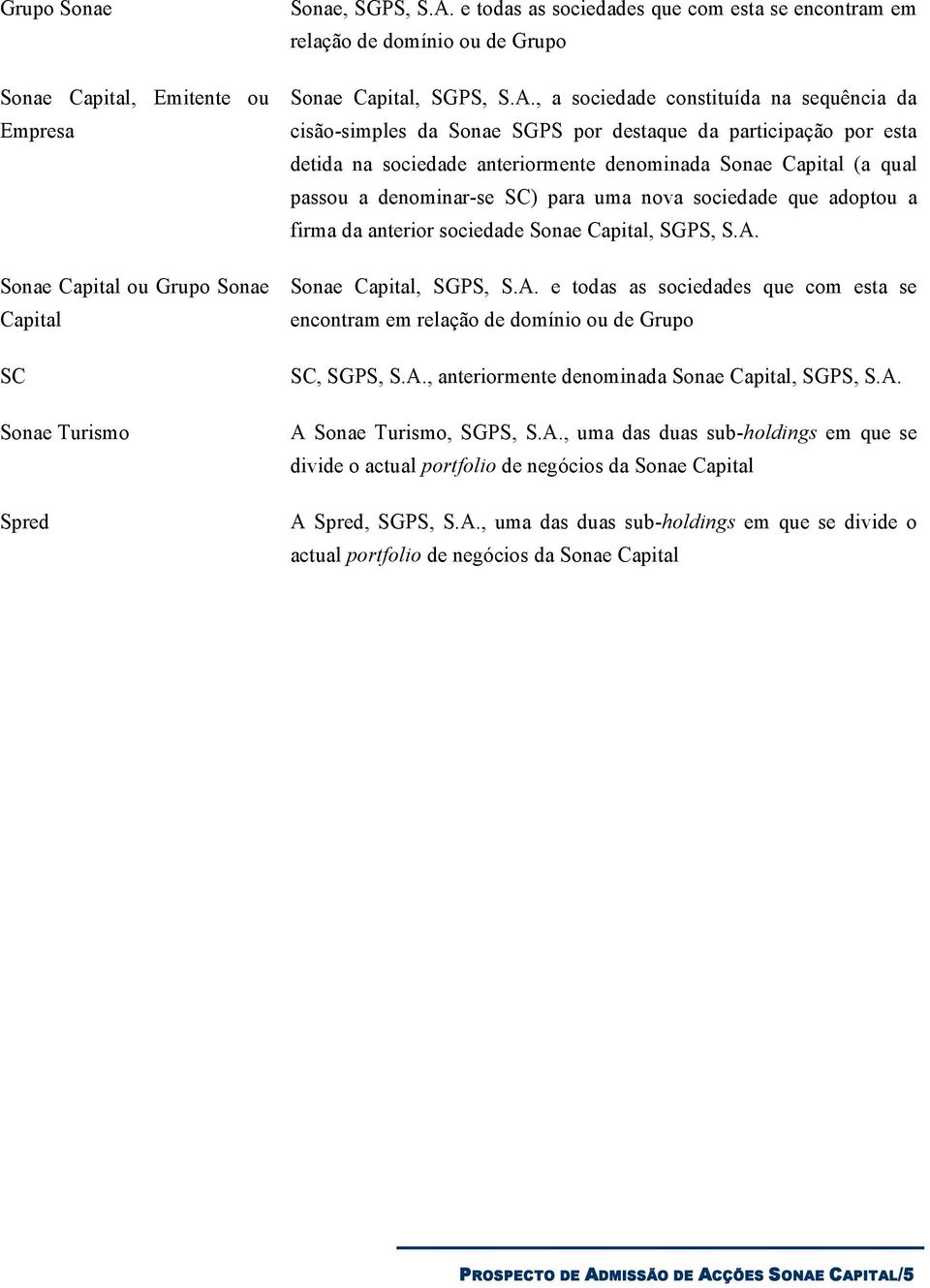 , a sociedade constituída na sequência da cisão-simples da Sonae SGPS por destaque da participação por esta detida na sociedade anteriormente denominada Sonae Capital (a qual passou a denominar-se